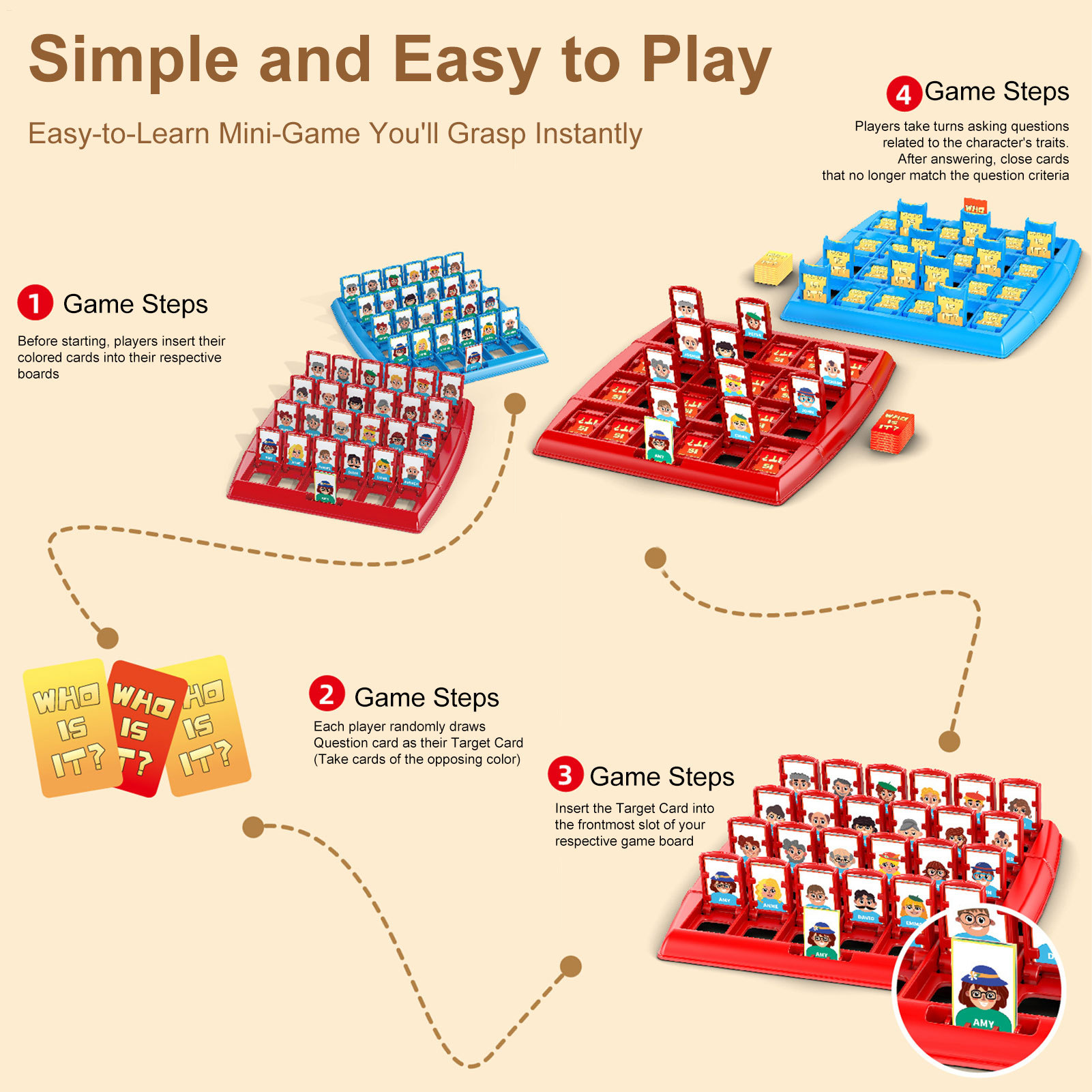 Two-Player Educational Toy Int - Board Game Guess Who ulasan dan harga