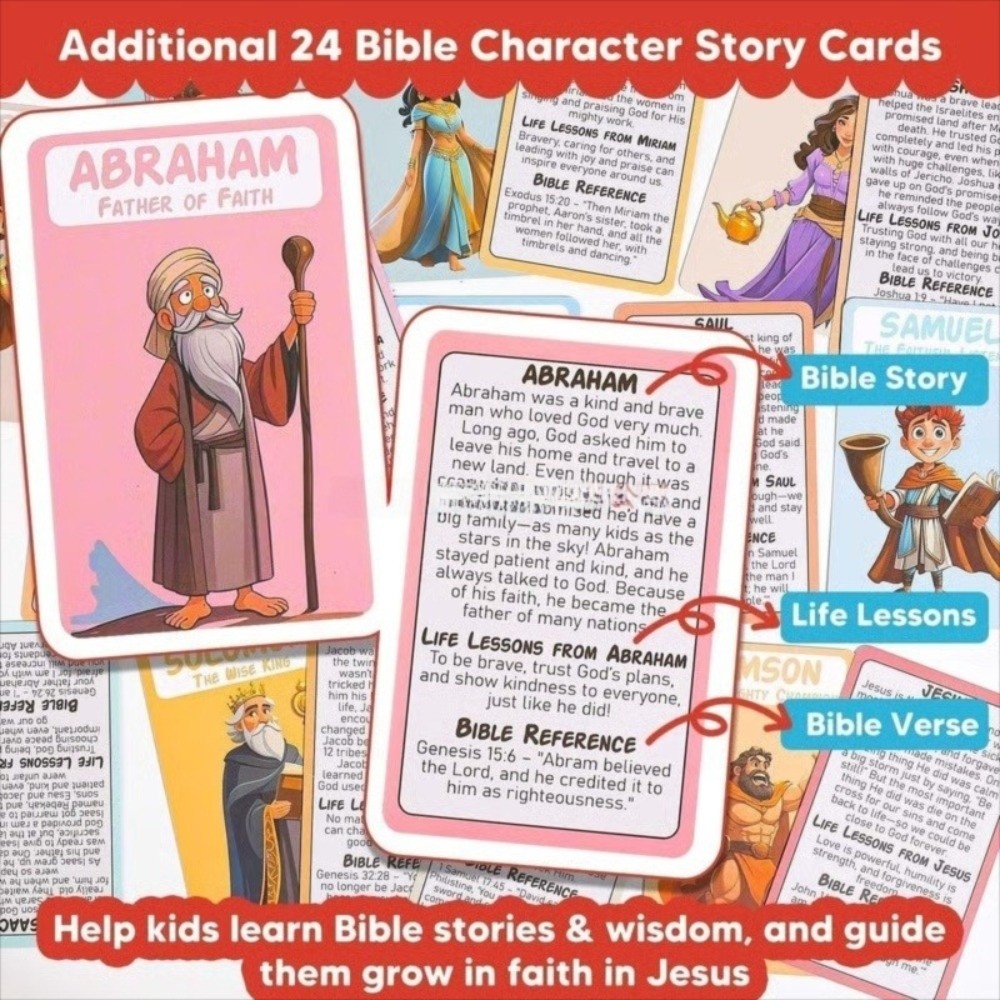 Gifts Portable Guess Bible Who - Board Game Guess Who ulasan dan harga