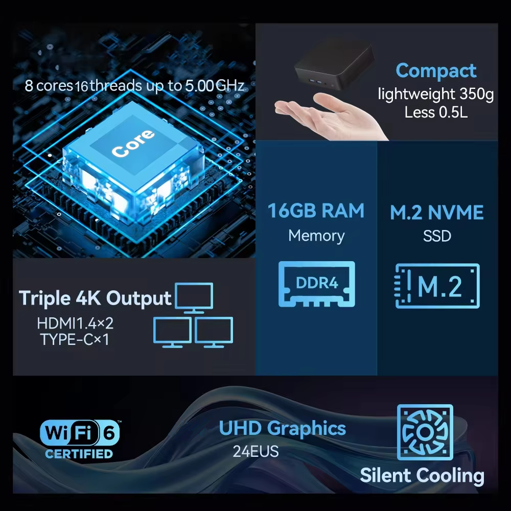 Mini PC Windows 11 Intel Core  - Board Game Pc ulasan dan harga